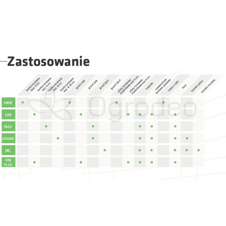 Eko pord Zastosowanie.jpg