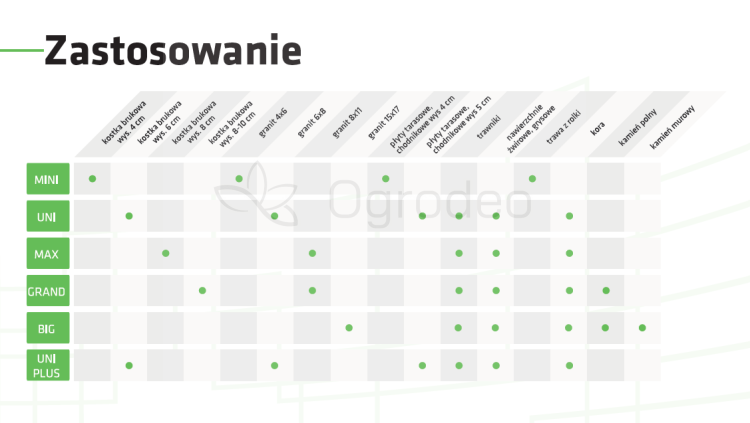 Ekobord zastosowanie.png