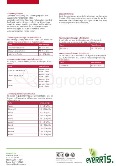 Agromaster 25 kg 19+5+20+4MgO_2.jpg
