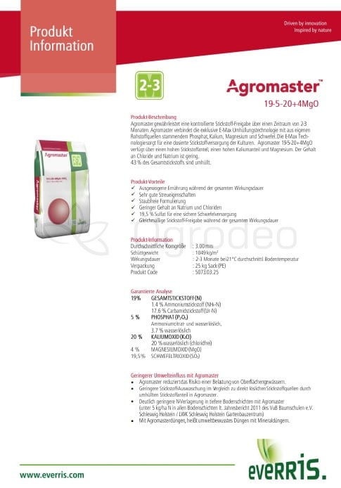 Agromaster 25 kg 19+5+20+4MgO_11.jpg